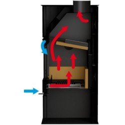 Caldera de leña HydroNova Plus 15kW Caldera Caldera Bronpi