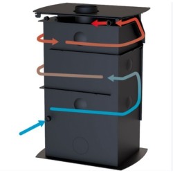 HydroNova Plus 15kW Caldeira a lenha Caldeira Caldeira Bronpi