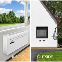 Wandmontierte Klimaanlage Trotec PAC-W 2200 S Wifi bis zu 75 m³
