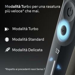 Rasoio per capelli Braun 72-C7200CC