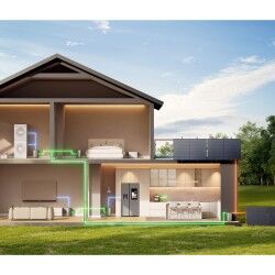 Centrale électrique portable Ecoflow  Stream AC Pro 800 W