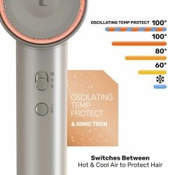 Secador de Cabelo Taurus 900119000 Cinzento 1600 W