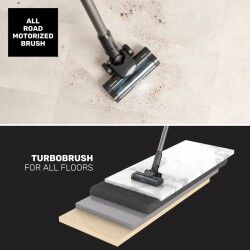 Besenstaubsauger Taurus 948078000