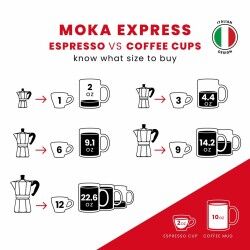 Cafetera Italiana Bialetti Azul Rosa Aluminio Termoplástico 6 Tazas