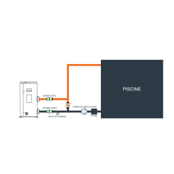 Pompe à Chaleur Silverline 150 Poolex R32 Piscine 65 à 75m3