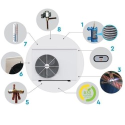 Pompe à chaleur BWT myPOOL Inverter 8kw