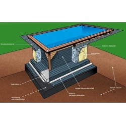 Piscine Bois Ubbink Linea 350x650 H150 Liner Bleu