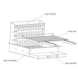 Combiné Barbecue et Plancha Tonio cuisine extérieure
