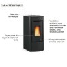 Stufa ventilata a pellet La Nordica Extraflame Sabry Prestige Line 7kW Nero