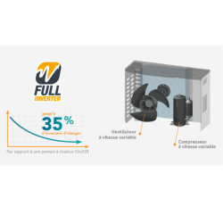 Spawer O'spa Poolex warmtepomp voor 3kW hot tub
