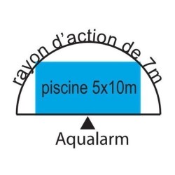 Swimming Pool Alarm by Immersion Aqualarm Plus Remote Control
