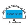 Swimming Pool Alarm by Immersion Aqualarm Plus Remote Control