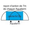 Alarme Piscine par Immersion Aqualarm Plus Télécommande