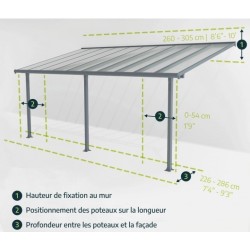 Pergola adossée Olympia 3x7,30m aluminium gris et polycarbonate Canopia
