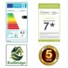 Poêle à bois Panadero Zinc Ecodesign 8 kW