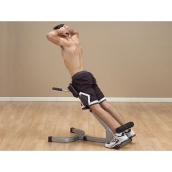 Post nuevo hiper extensión Inicio Powerline